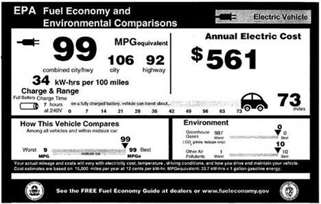 2011 Nissan armada sticker price #3