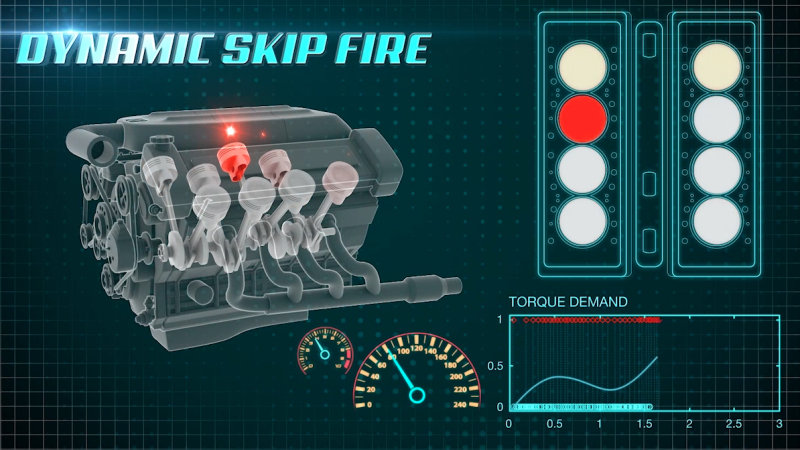 Dynamic Skip Fire GM fuel saving