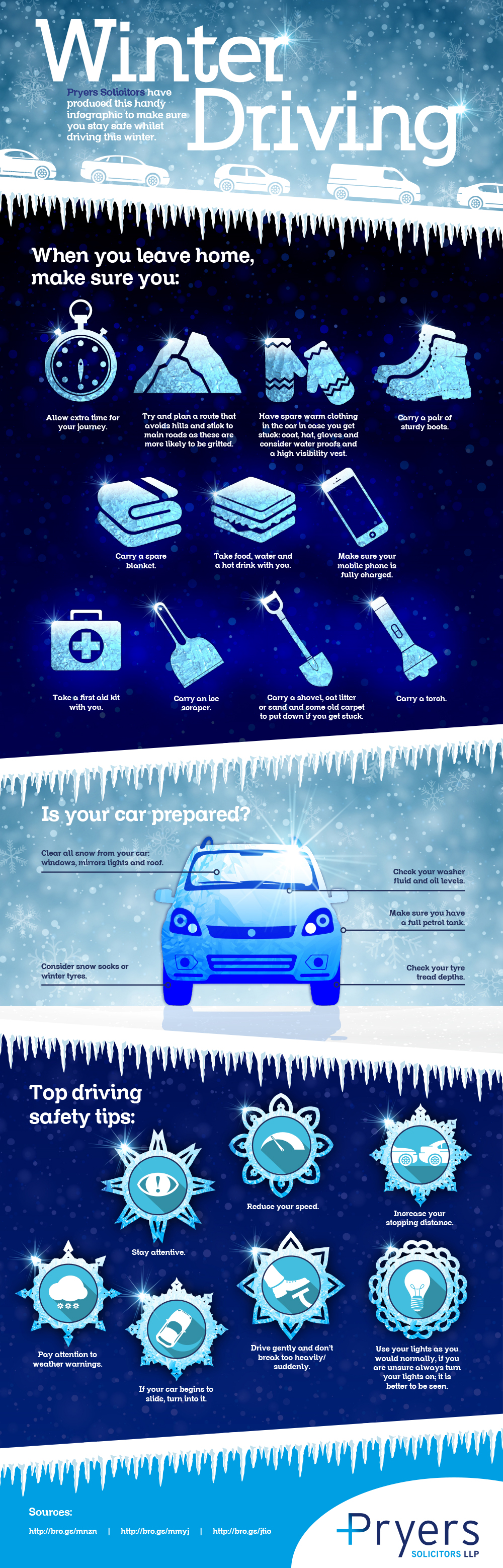 winter driving infographic