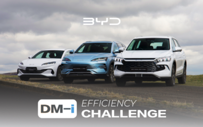 The BYD DM-i Efficiency Challenge