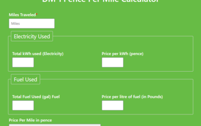Introducing the Hybrid Pence‑Per‑Mile Calculator
