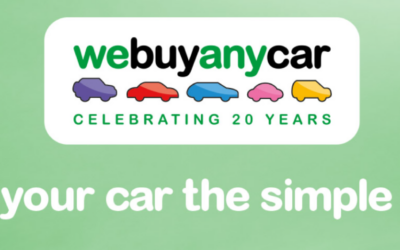 Knowing When to Sell: Managing Long-Term Vehicle Ownership Costs